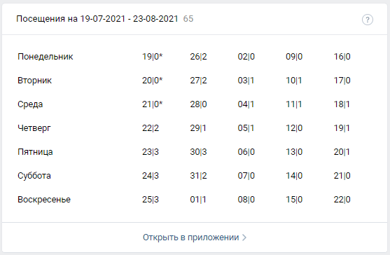 Скриншот Виджет